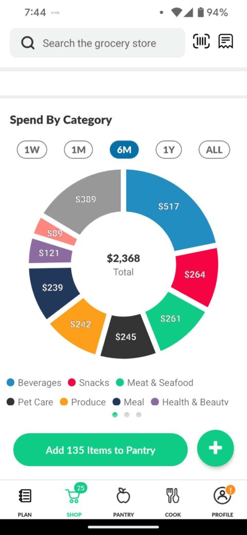 cooklist-grocery-spending This is what the spending summaries look like. I guess you only get this info with the PRO version of Cooklist.