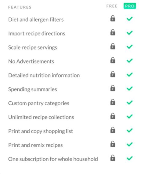 cooklist-pro-vs-free-cooklist This is a list of differences between the Cooklist PRO and the free version of Cooklist.
