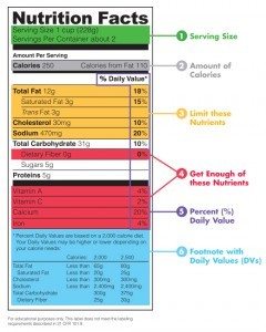 fda-nutrition-facts-label